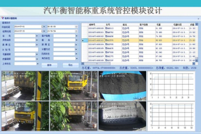 入厂煤信息管理系统