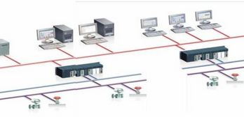 过程控制系统（PPS）